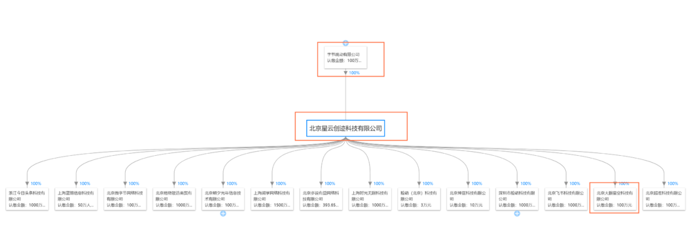 锤子跳动到哪儿了？
