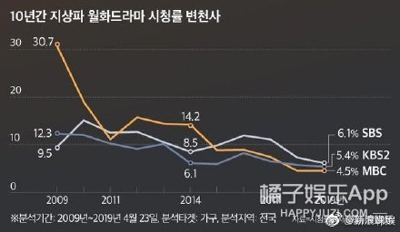 李敏镐发博感谢中国粉丝 朴有天中国粉丝站发声明
