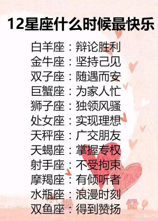 十二星座喜欢一个人的表现,拒绝接受暧昧的星座