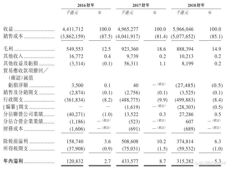 1557126887516503.png 2.png