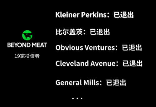 人造肉的市场逻辑：投资新宠还是接盘骗局？
