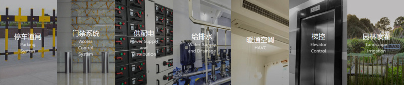 “存量运营”重要性凸显，「云智易」为地产商提供生活空间AIOT物联平台