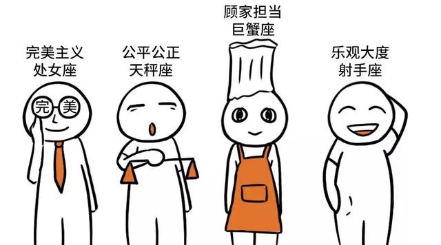 原来阿里员工买房可以找公司无息贷款？我酸了……