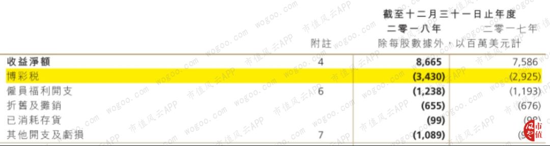 性感荷官发牌,揭秘澳门最大赌场运营商金沙中国