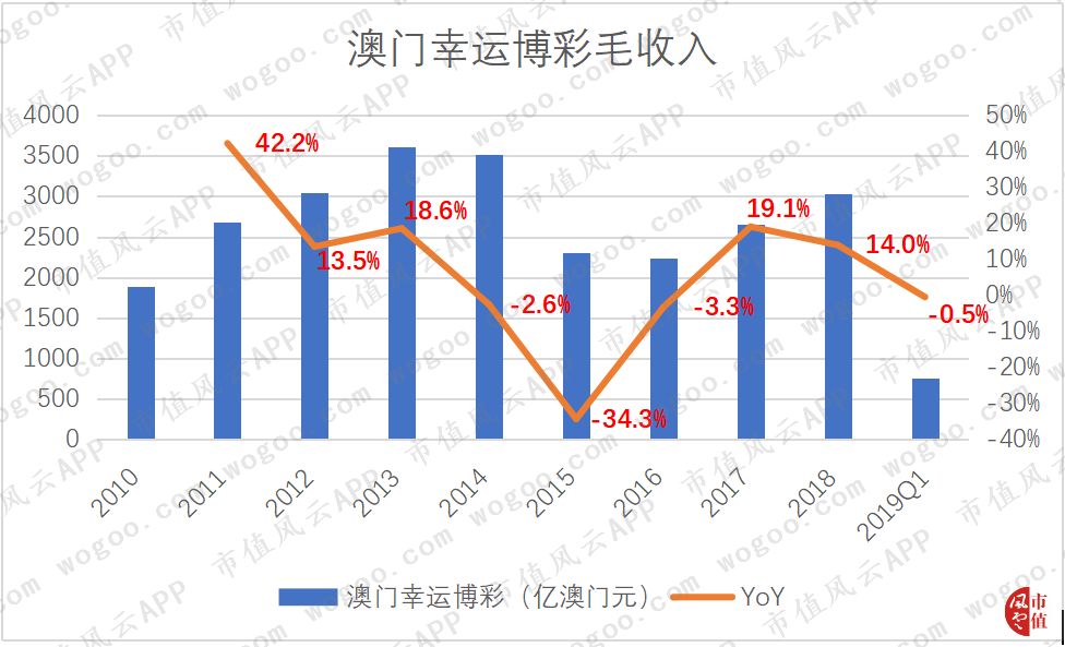 性感荷官发牌,揭秘澳门最大赌场运营商金沙中国