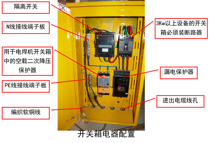 (一)临时用电组织设计 1,施工现场临时用电设备在5台及以上或设备总