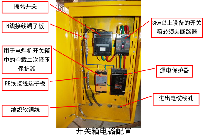 总配电箱,分配电箱,开关箱电器配置与接线三种主要功能电器: 1,隔离