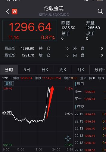 中国出手反制!美股暴跌,市值瞬间蒸发8万亿!