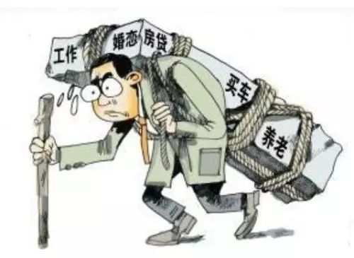 房奴车奴的背后,中国人民的负债,到底有多重?