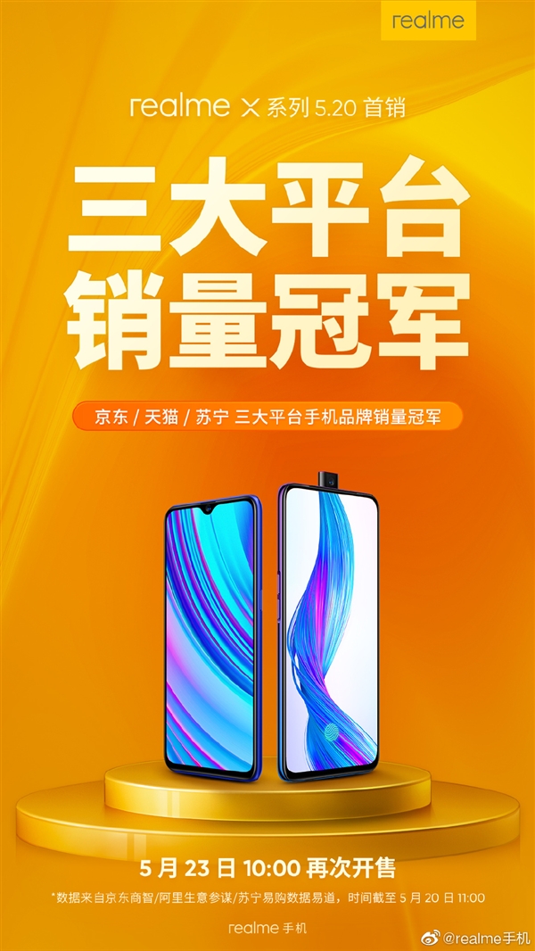 realme X系列获京东天猫苏宁手机品类销量冠军