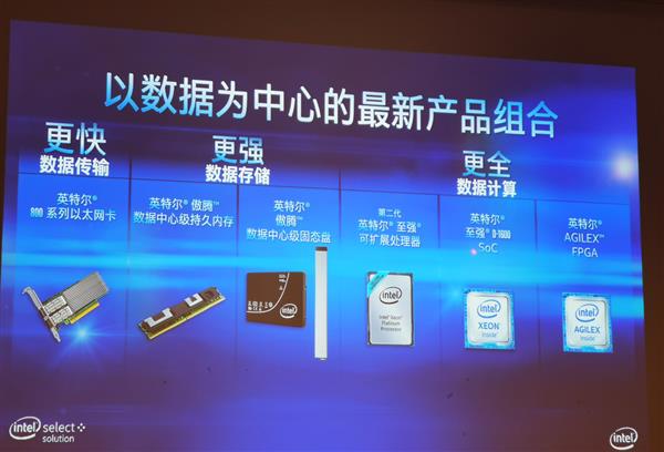 Intel：迈向2000亿美元数据中心大市场 6大支柱护航