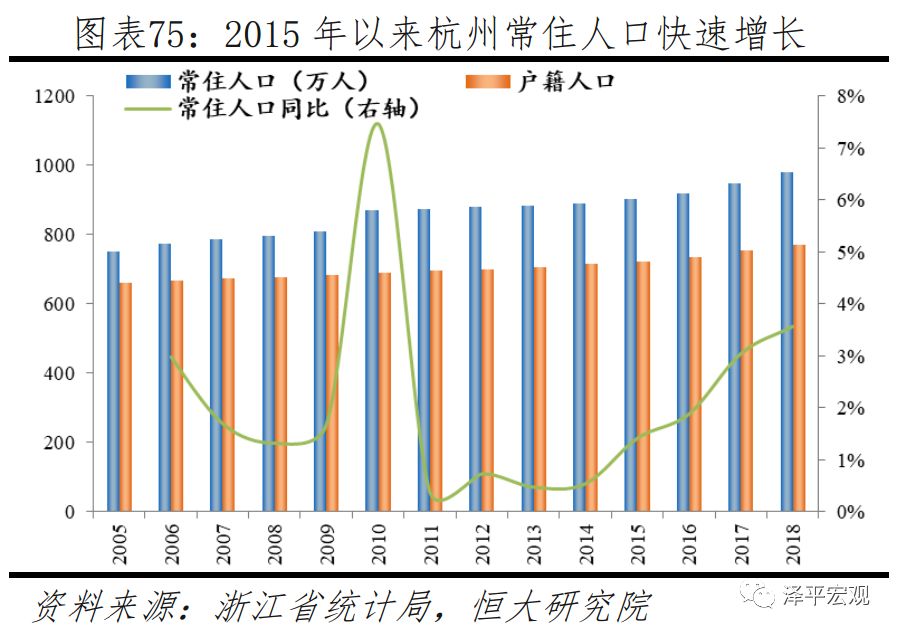 点击图片查看详情 2019我国经济发展gdp_2019中国 西安 数字经济创新创业高峰论坛25日召开