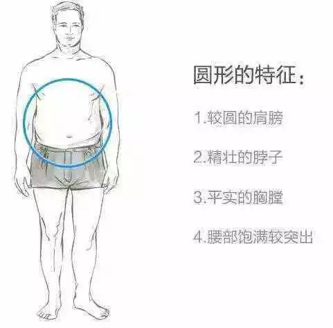 黄磊身材实在辣眼睛，谁给的勇气让中年男星把油腻肚腩当资本?