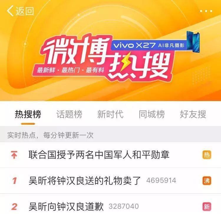 吴昕60块卖钟汉良送的礼物，被全网骂玩双标！值吗？