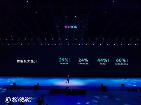 荣耀20系列实测比iPhone更快：方舟编译器让安卓流畅度超越iOS