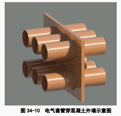 剪力墙套管制作与安装