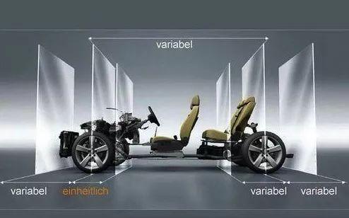 大众途昂X:上汽大众焦虑的“镜子”