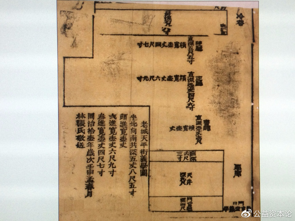 图：爱育善堂天平街义学图