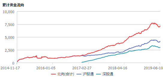 广西玉林人口是否持续流入_广西玉林图片(2)