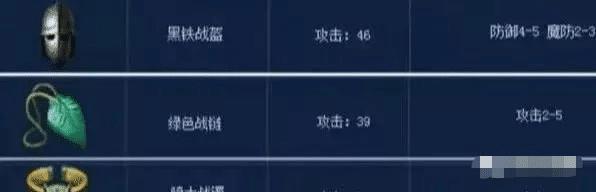 热血传奇中骑士手镯的隐藏属性,究竟该怎样才能触发