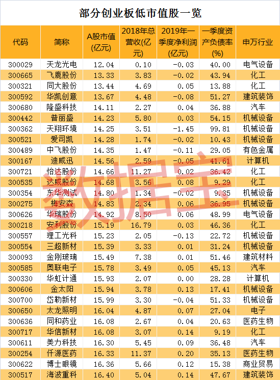 8亿元,超过其a股市值的七成以上.