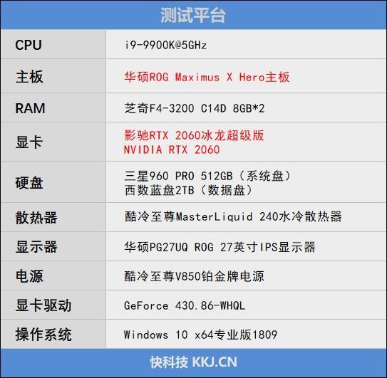 映众RTX 2060冰龙超级版评测：静音与低温集于一身