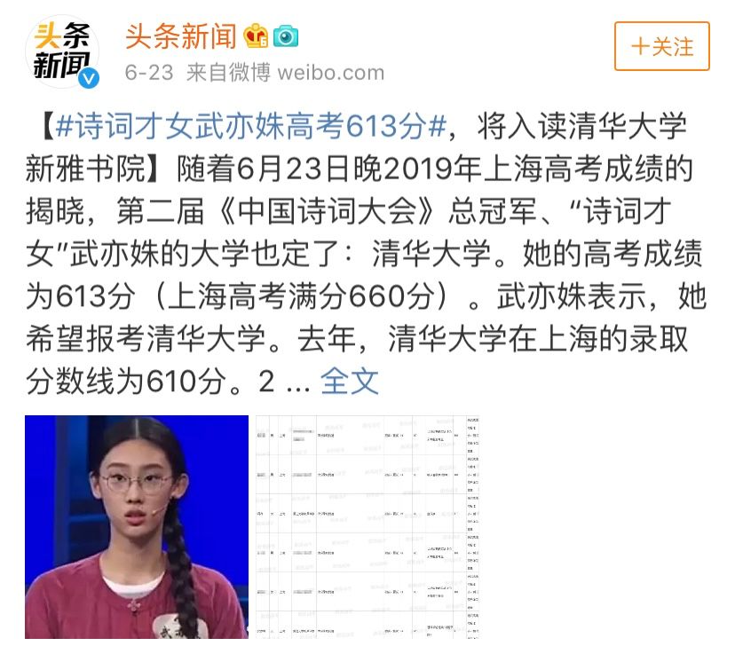 武亦姝613分上清华，“广西吴亦凡”730分创纪录的背后真相：孩子拼爹，天经地义！