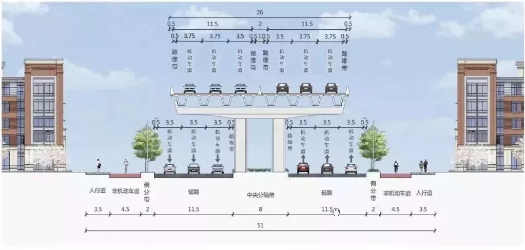 重磅!徐丰公路快速化改造勘探施工:高架 地面,双向6车道!