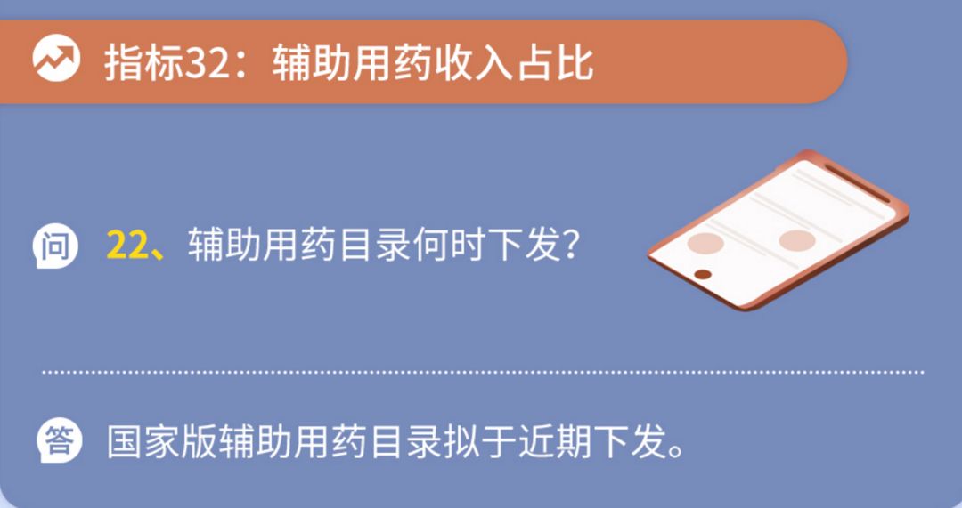 保藏｜20个要点监控种类全剖析: 销量、竞品、比例……