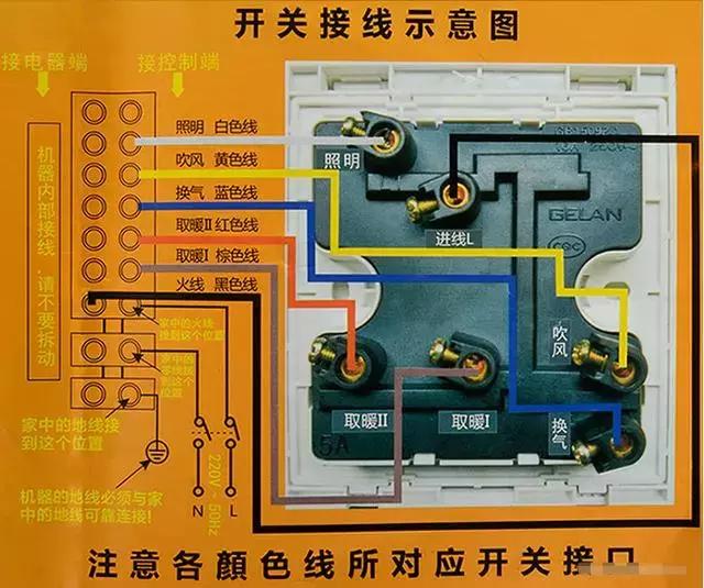 家里新买来的浴霸,安装时应该如何接线?详细图解
