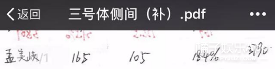 原来这些女明星只是看着体重不过百,真实数字还挺惊人...