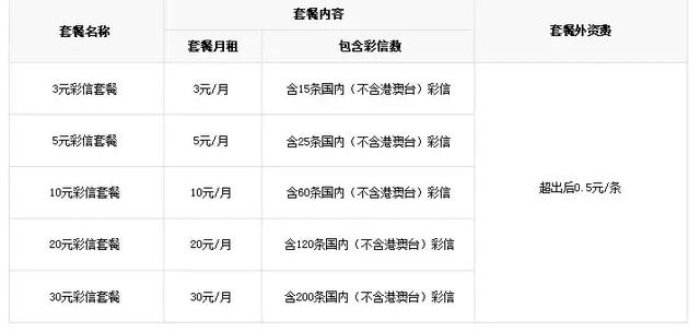 你怀念能换电池的手机吗？