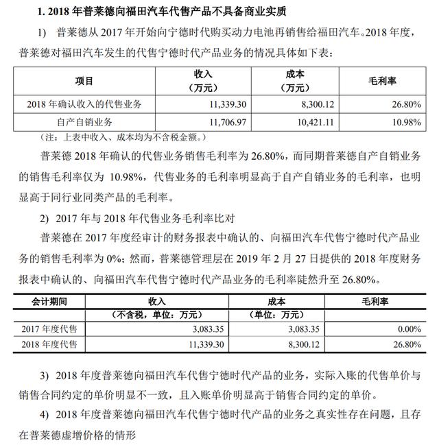 一年亏掉一半市值，母公司怒撕子公司，冻结对方股权打算1元买回