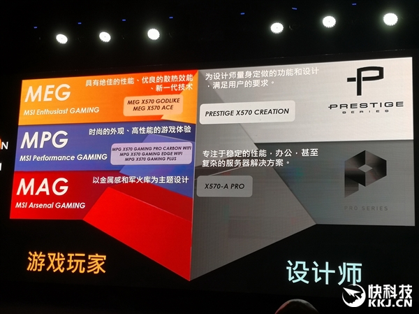 凭啥敢卖7777？微星X570锐龙主板深度解析