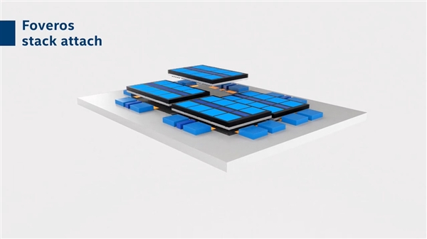 Intel公开三项全新封装技术：灵活、高能集成多芯片