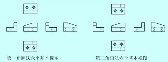 机械制图中的各种简化画法,提高你的绘图水平,快进来看看吧!