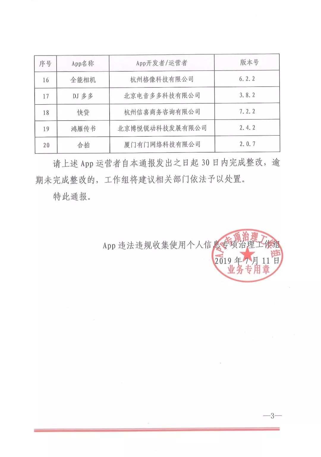 APP专项治理工作组:爱鲜蜂、趣店等存在隐私违规等问题