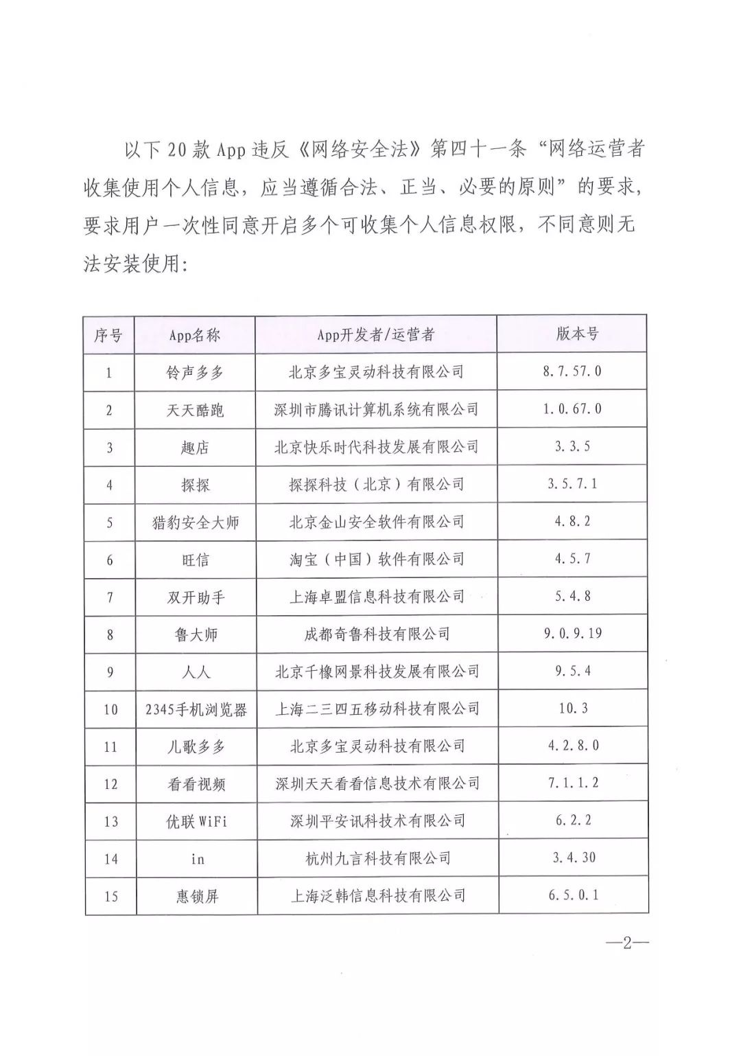 APP专项治理工作组:爱鲜蜂、趣店等存在隐私违规等问题