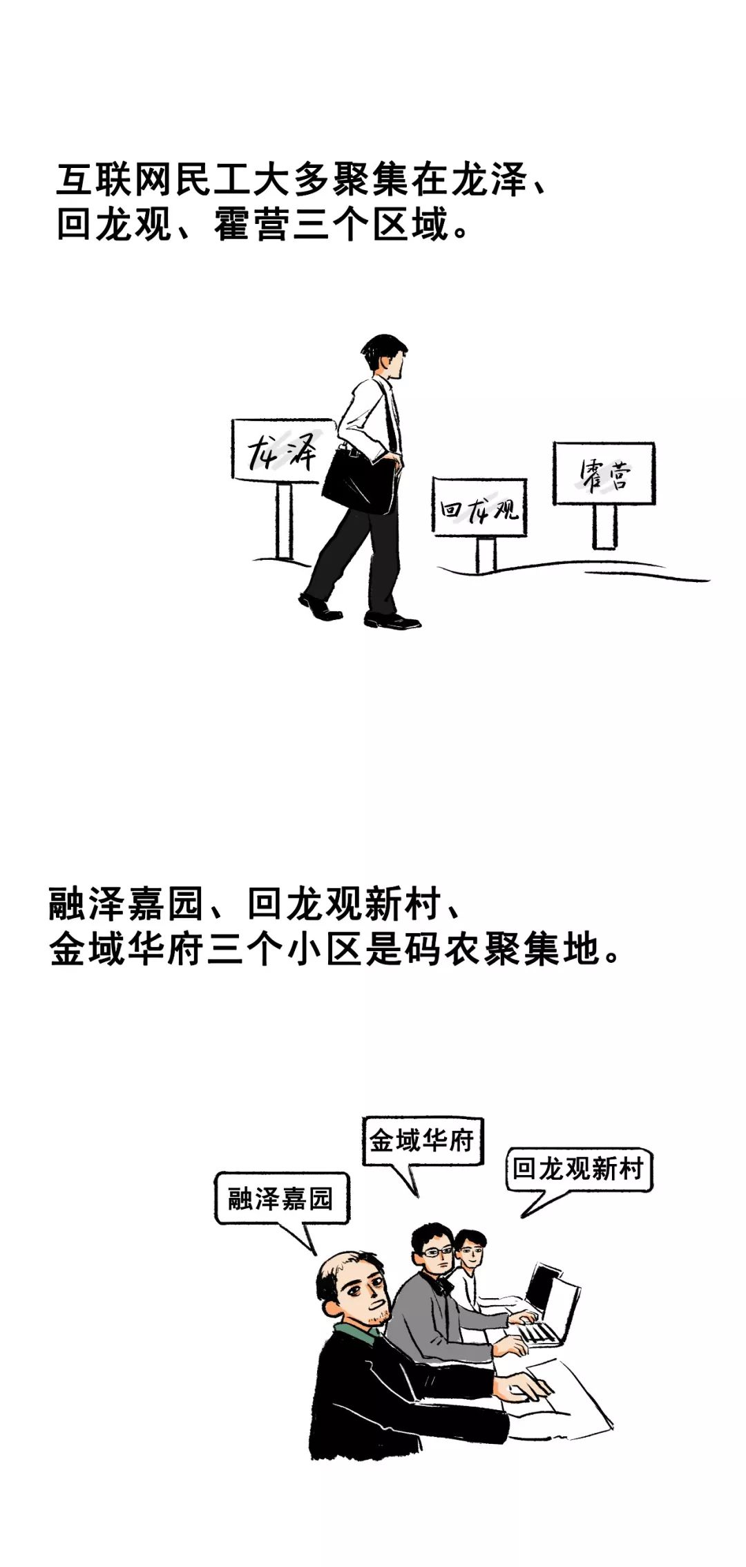 北京租房图鉴：青年路遍地网红，后厂村只有码农