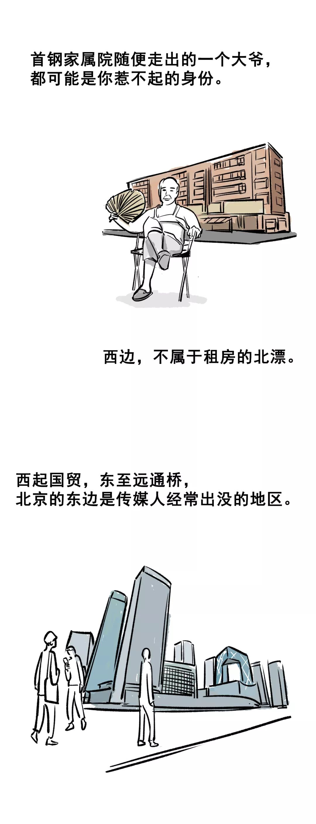北京租房图鉴：青年路遍地网红，后厂村只有码农