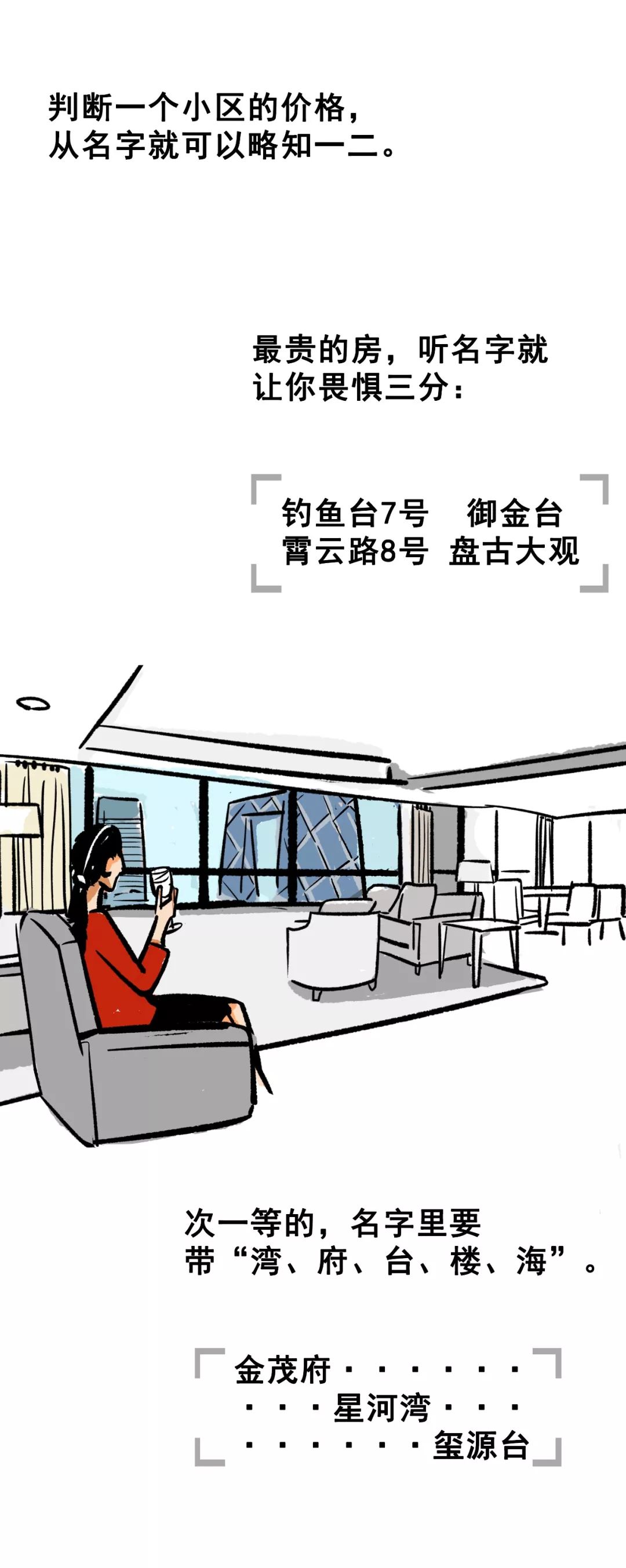 北京租房图鉴：青年路遍地网红，后厂村只有码农