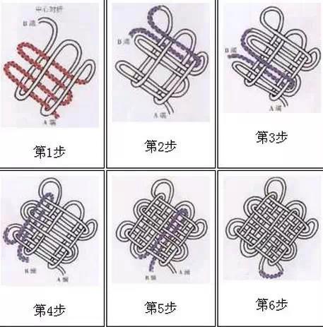 3种翡翠穿绳打结方法,1分钟就学会!