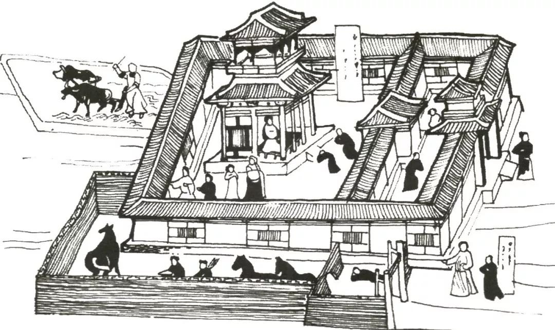 敦煌壁画中的四合院形象