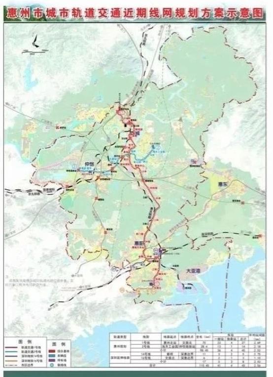 但是地铁延长线当前状态属于:惠州规划已定,中央审批结果未出的状态