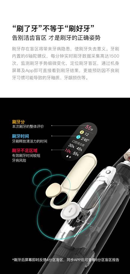 众筹14天爆卖5万支 Oclean X智能牙刷上架京东