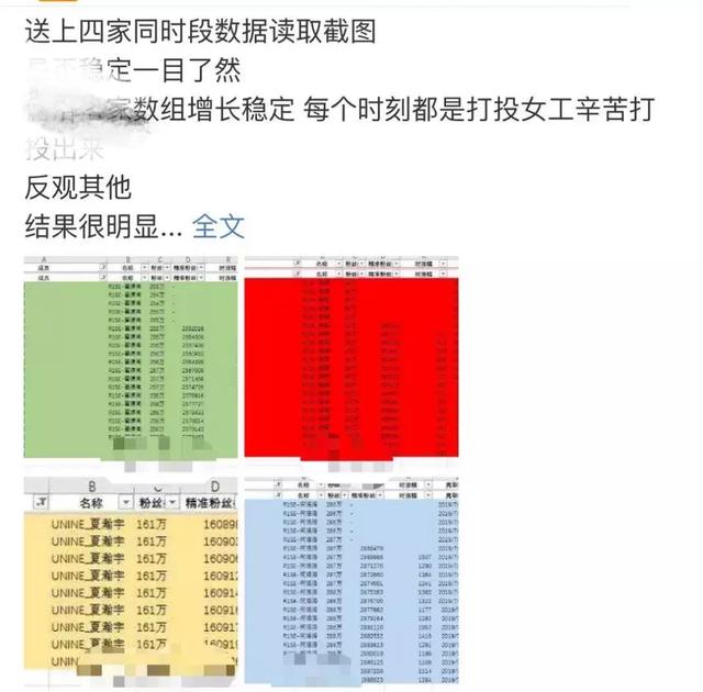 周杰伦登顶超话的微博经济学：粉丝投票刷数据，一月最低花一千