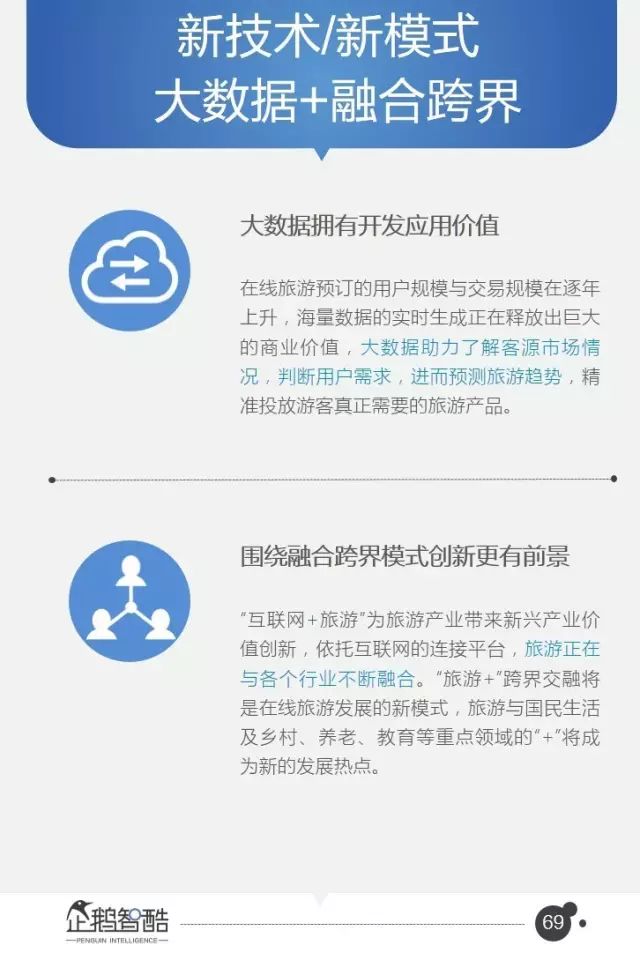 腾讯95页重磅报告：全面预测中国未来5年趋势