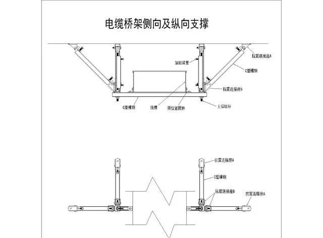 电缆桥架侧向支撑