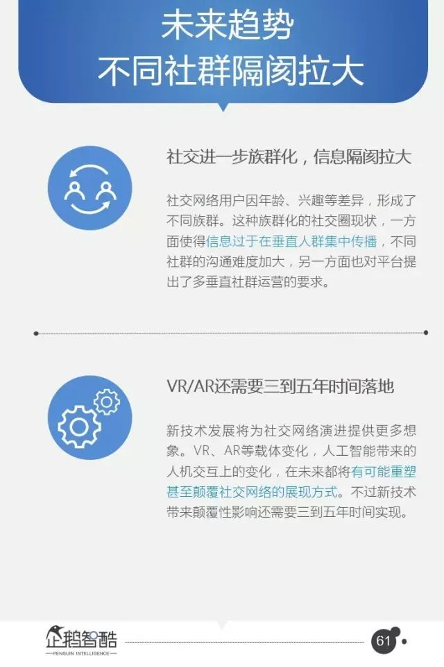 腾讯95页重磅报告：全面预测中国未来5年趋势