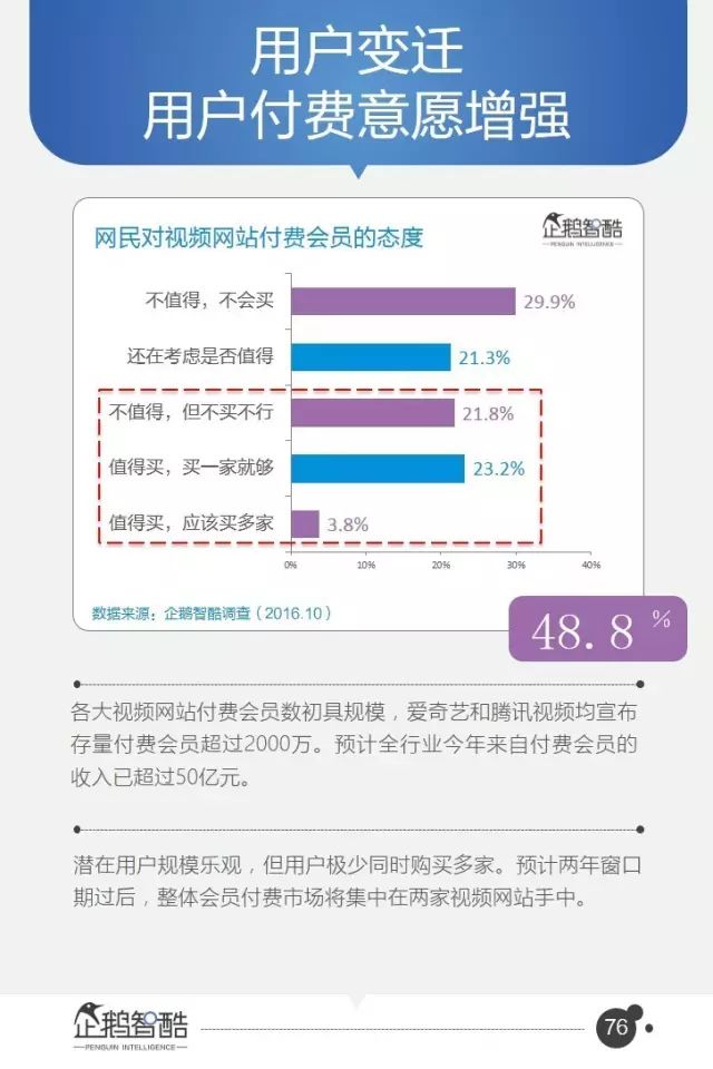 腾讯95页重磅报告：全面预测中国未来5年趋势